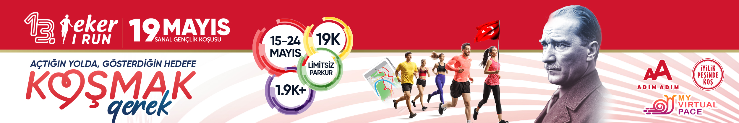 19 May Virtual Race